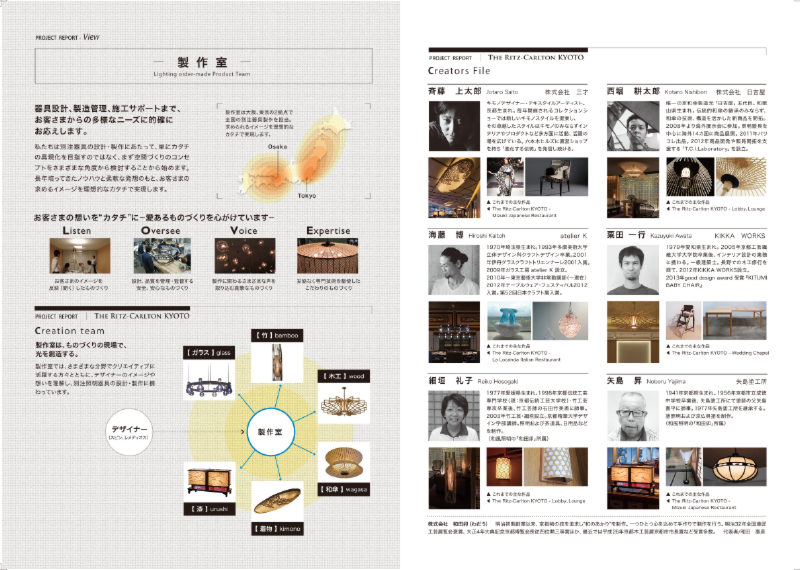 new creatoersfile_822.pdf